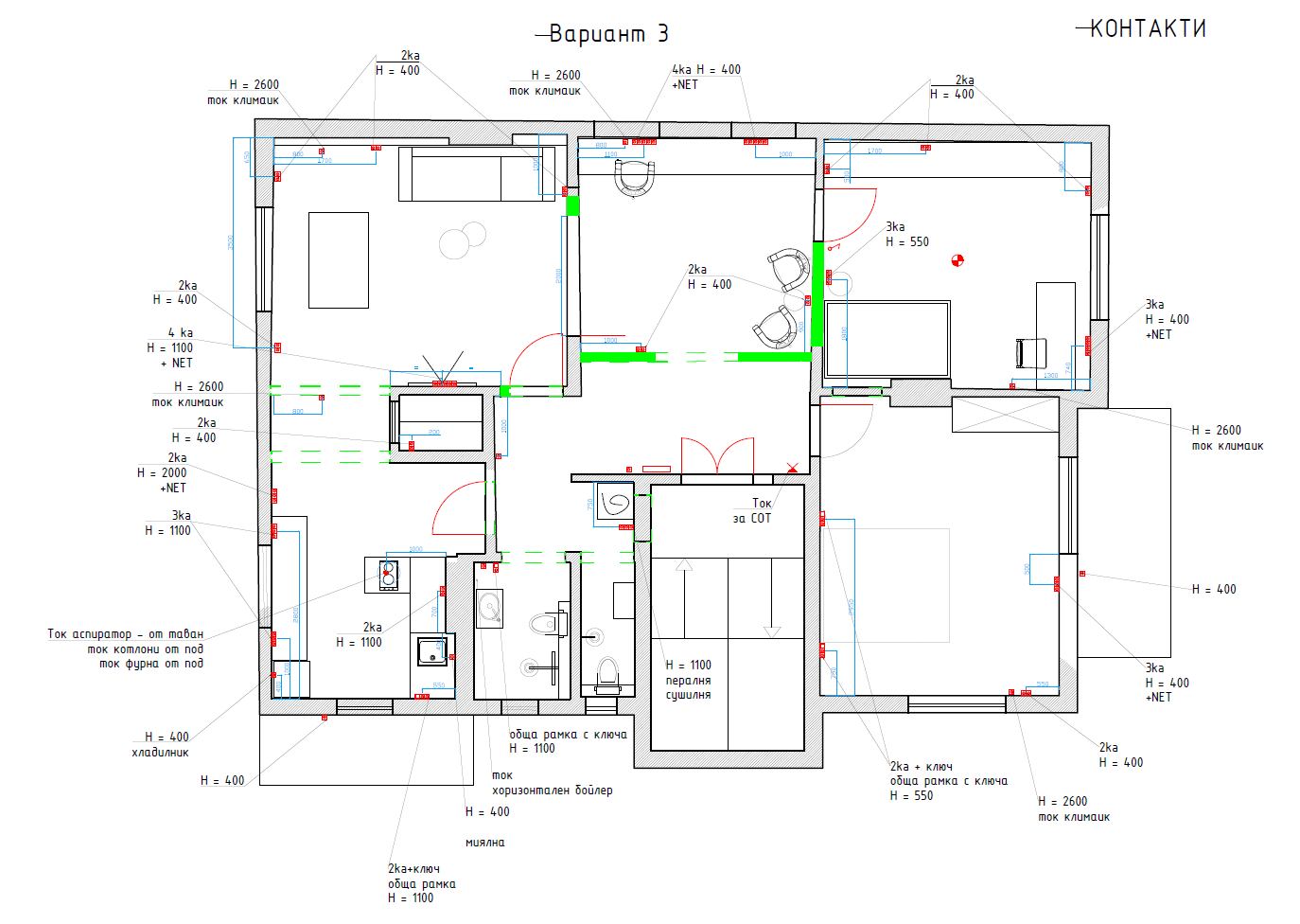 контакти разпределение
